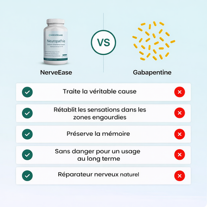 NerveEase™ : votre soutien nerveux pour une vie apaisée