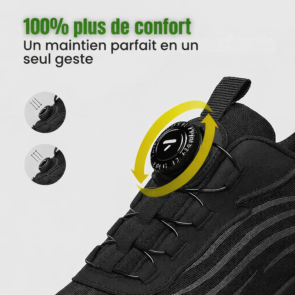 SECURIS™ S3 PRO  - Protection certifiée, confort durable