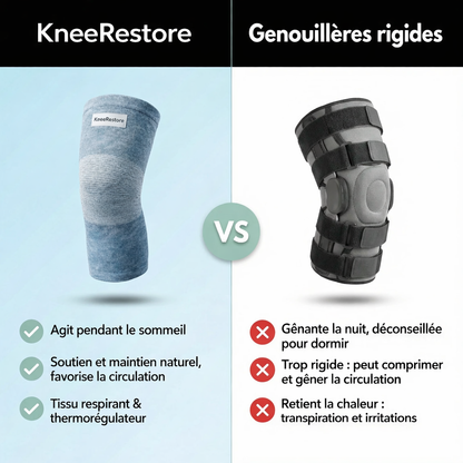 KneeRestore™ — Redonnez à vos genoux le confort, la stabilité et la mobilité qu’ils méritent.