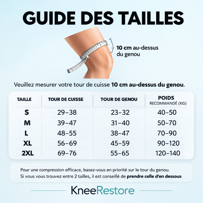 KneeRestore™ — Redonnez à vos genoux le confort, la stabilité et la mobilité qu’ils méritent.