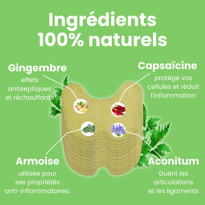 Patchs anti-douleur