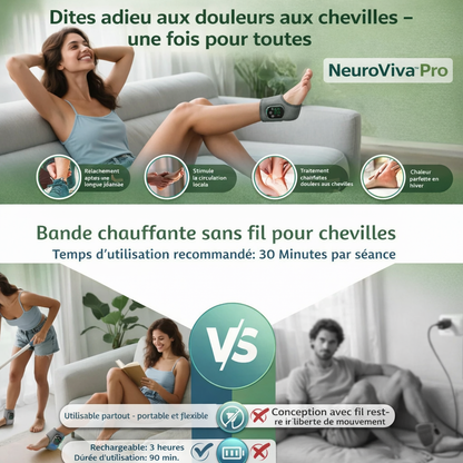 ThermoMasseur 3-en-1 NeuroViva™ Pro