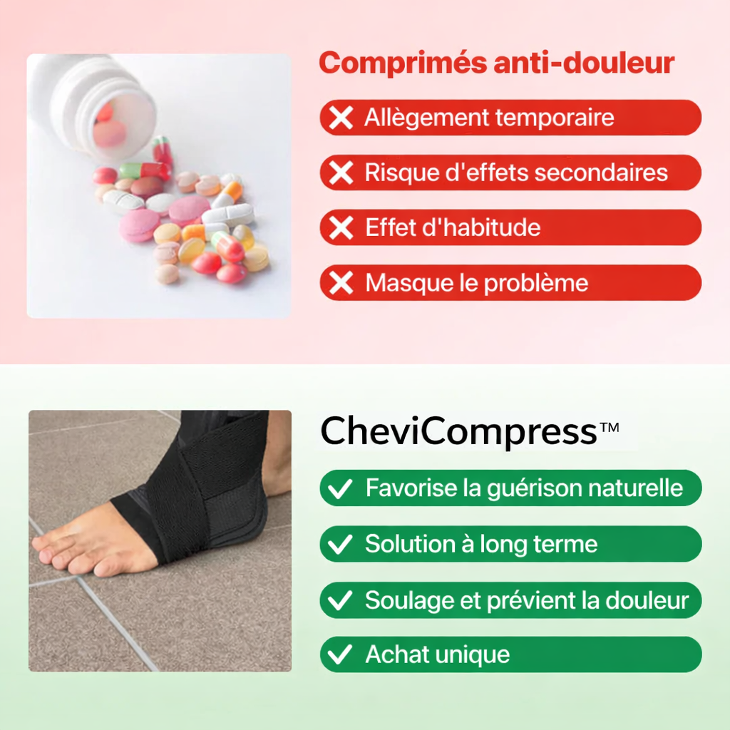 CheviCompress™ – Bandage de soutien et de compression de la cheville