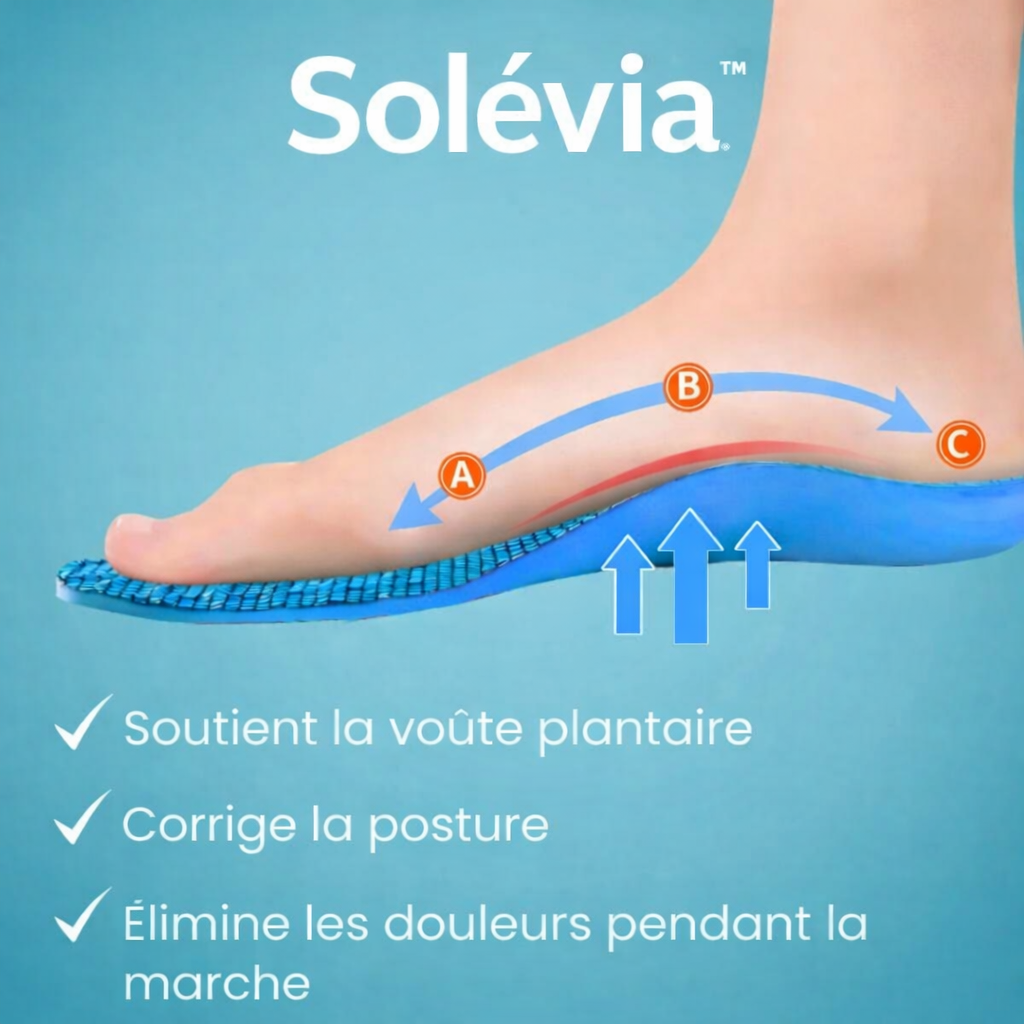 Solévia™ – Semelles Orthopédiques Anti-Douleur