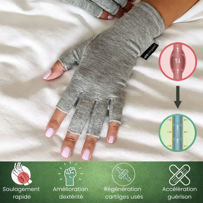 ComforHand™ Pro - Gants de compression en bambou pour le confort des mains