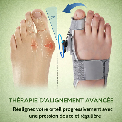 BuniControl™ – La Méthode Avancée pour Soulager l’Hallux Valgus Sans Chirurgie