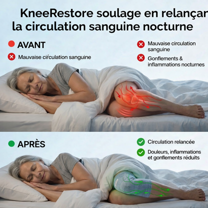 KneeRestore™ — Redonnez à vos genoux le confort, la stabilité et la mobilité qu’ils méritent.