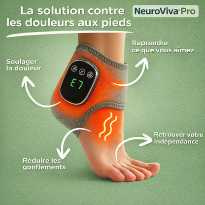 ThermoMasseur 3-en-1 NeuroViva™ Pro