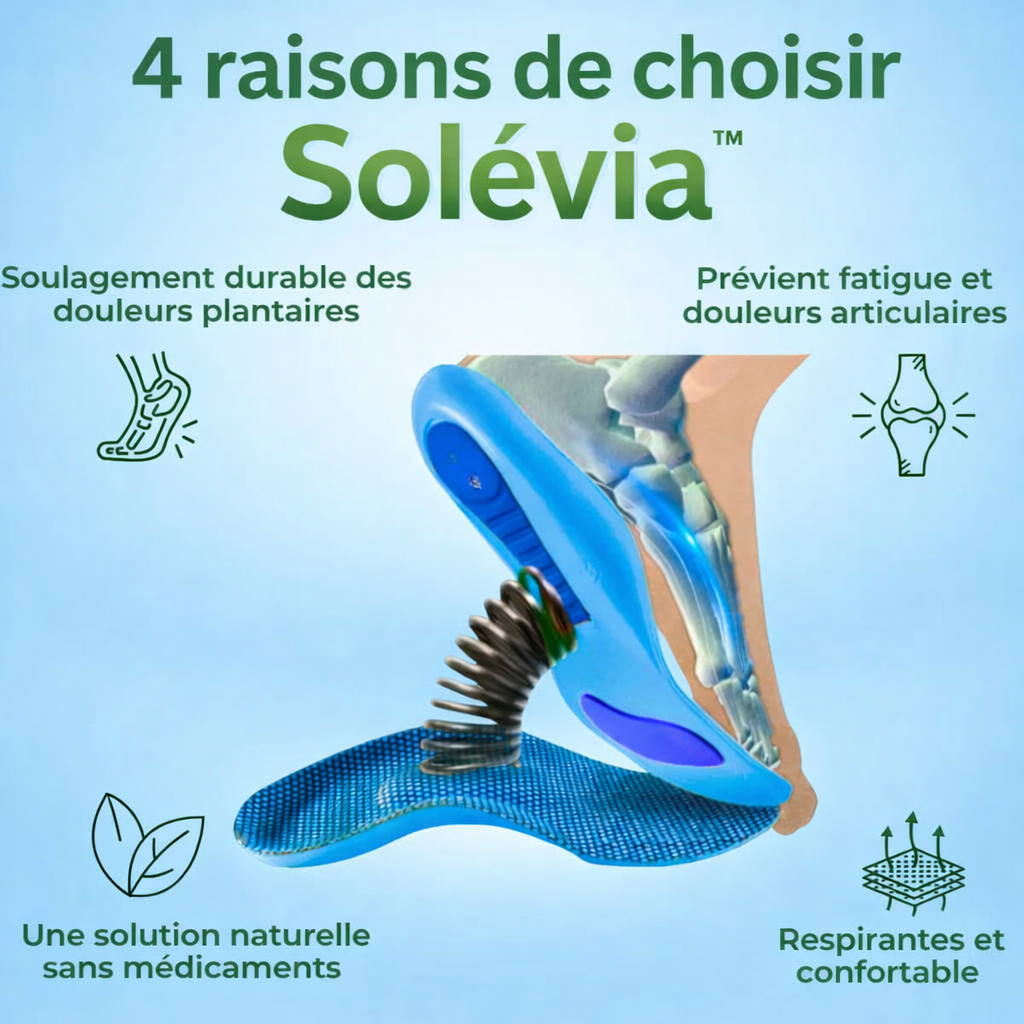 Solévia™ – Semelles Orthopédiques Anti-Douleur