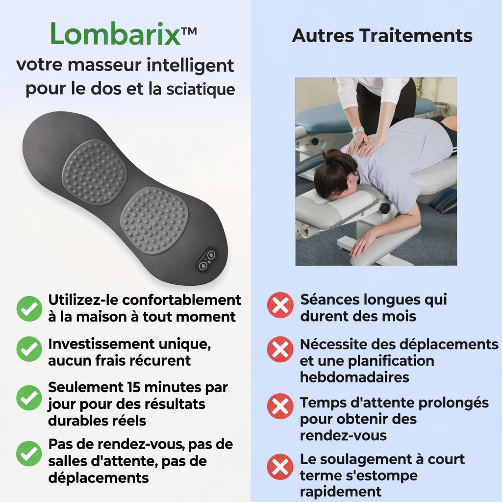 Lombarix™ | votre masseur intelligent pour le dos et la sciatique