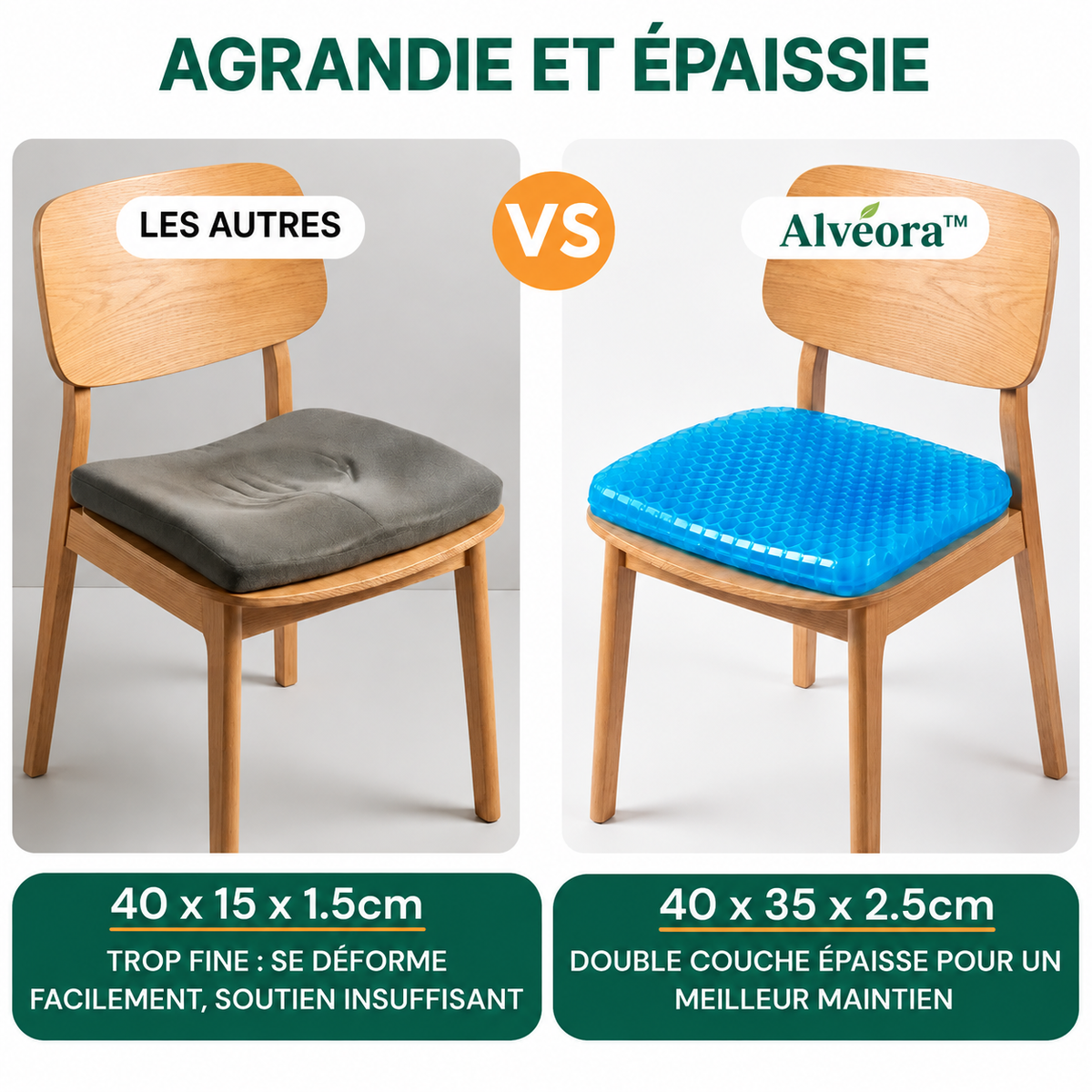 Le coussin gel Alvéora™