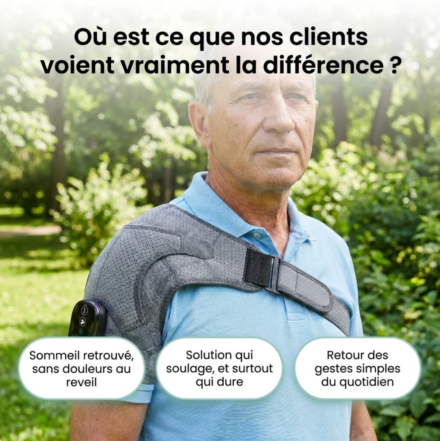 OmoCare™ — L'attelle massante triple-action