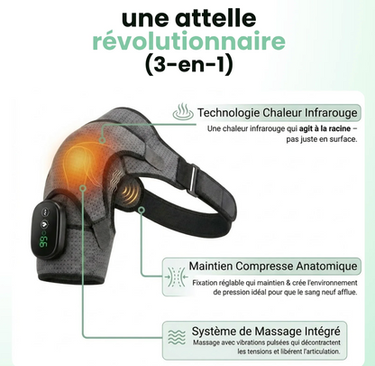 L'attelle massante triple-action