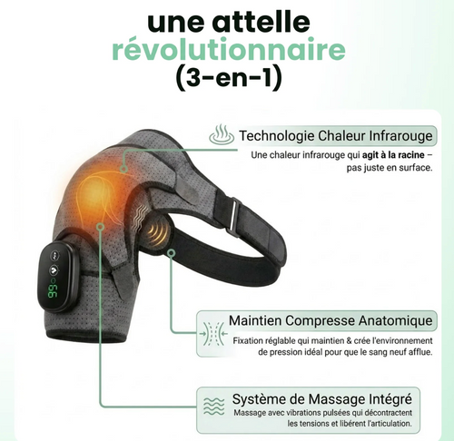 L'attelle massante triple-action