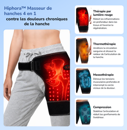 Hiphora™ - Masseur de hanches 4 en 1