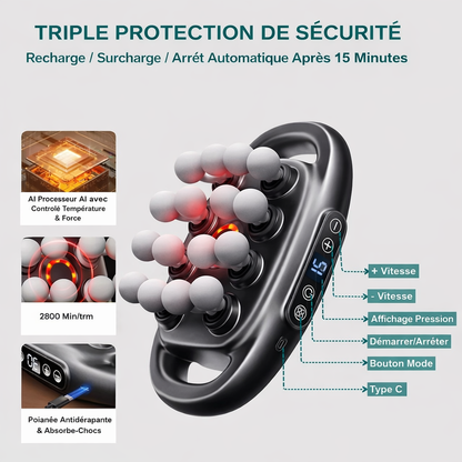 Appareil de massage Relaxo™ à 16 têtes