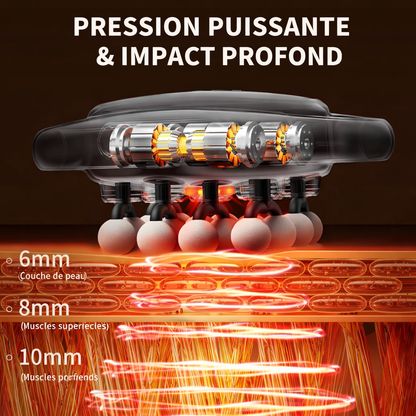 Appareil de massage Relaxo™ à 16 têtes