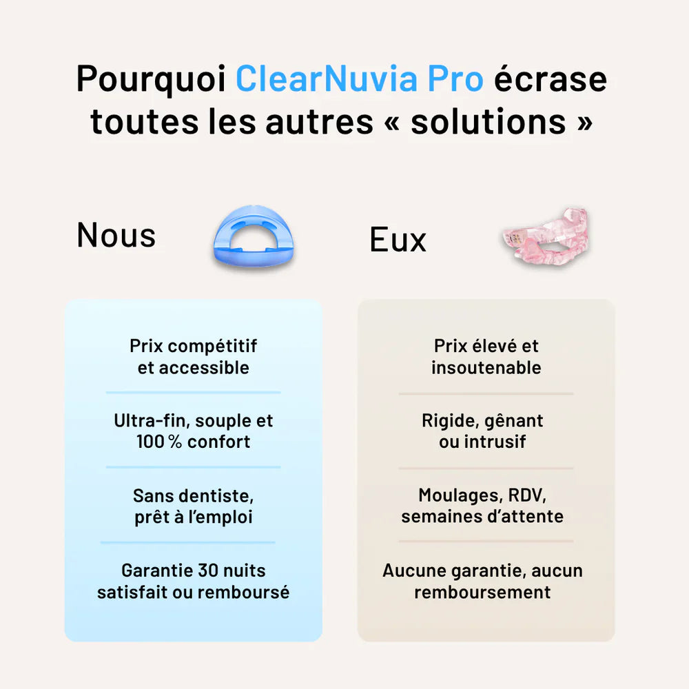NuviaClear™ La Solution N°1 Contre le Ronflement😴