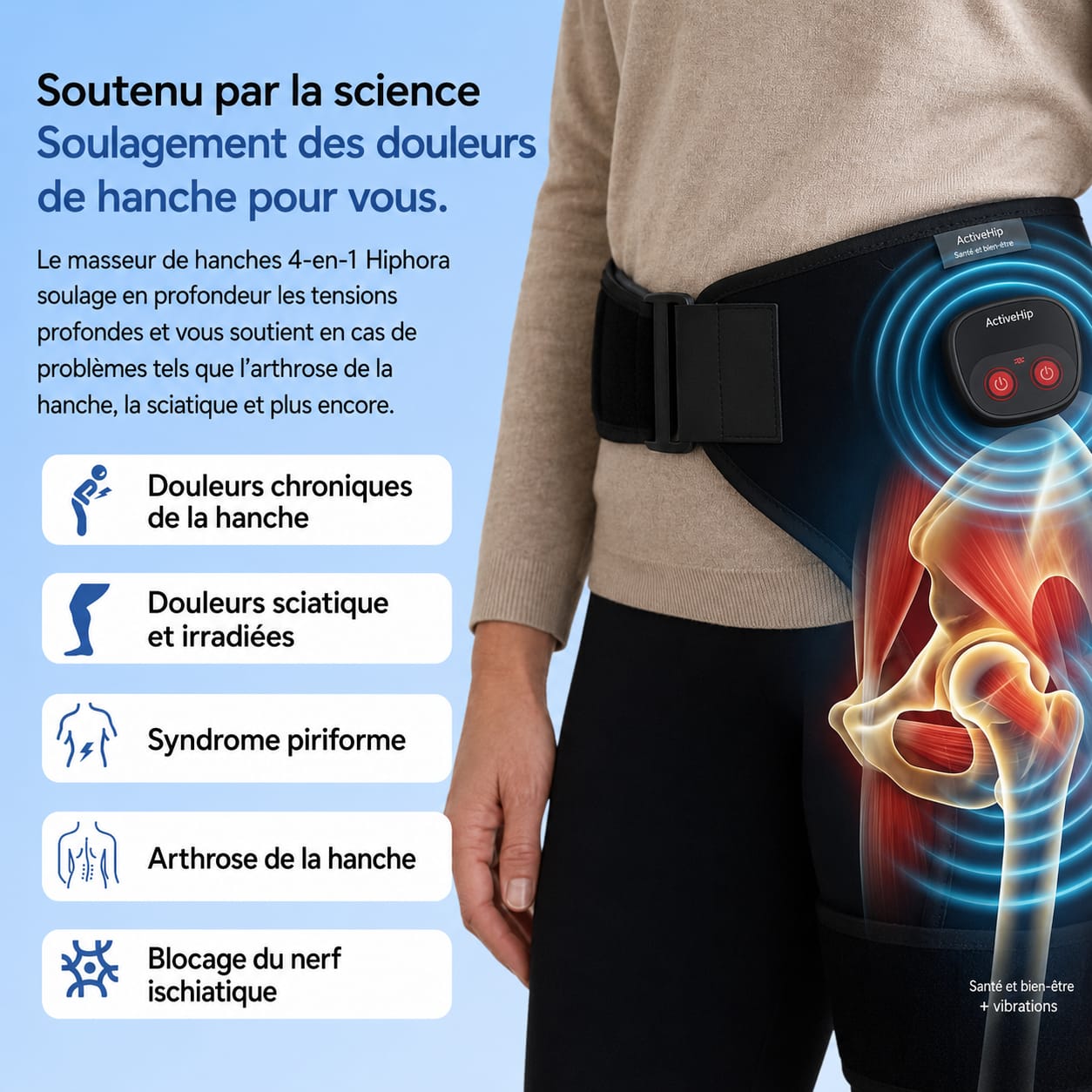 Hiphora™ - Masseur de hanches 4 en 1