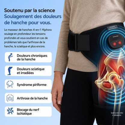 Hiphora™ - Masseur de hanches 4 en 1