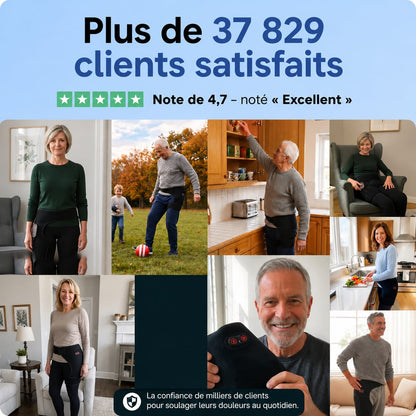 Hiphora™ - Masseur de hanches 4 en 1