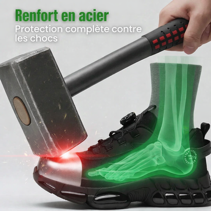 SECURIS™ S3 PRO  - Protection certifiée, confort durable