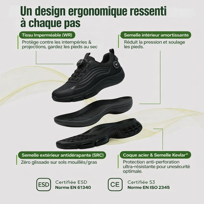 SECURIS™ S3 PRO  - Protection certifiée, confort durable