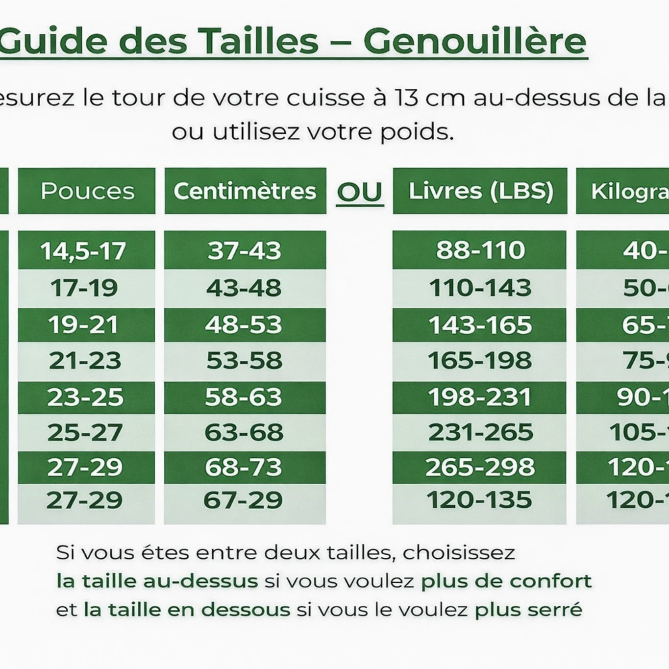 FlexKnee Support™  Soulagez instantanément vos douleurs au genou sans chirurgie ni injections