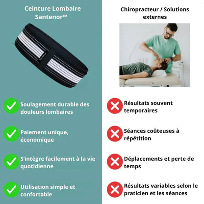 Ceinture Orthopédique | Élimine 95 % des douleurs lombaires en seulement 48 heures