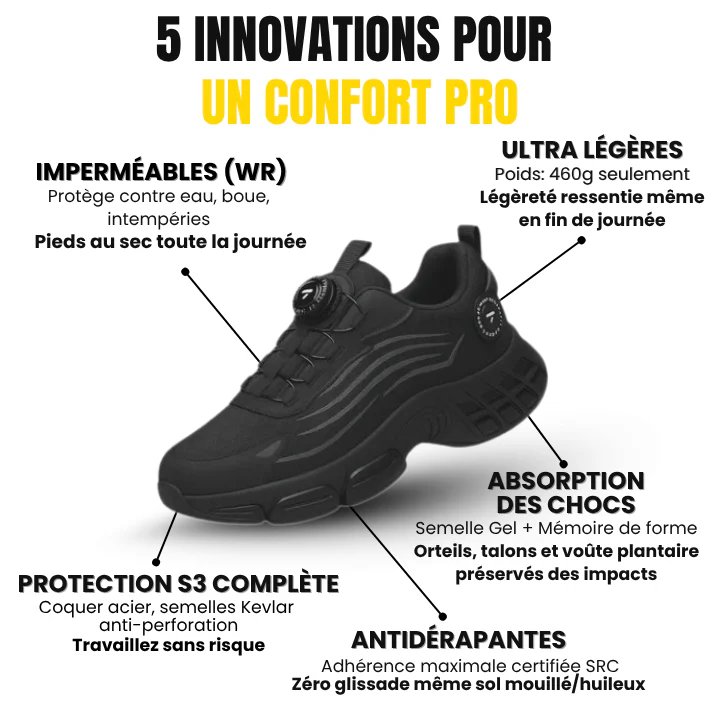 SECURIS™ S3 PRO  - Protection certifiée, confort durable